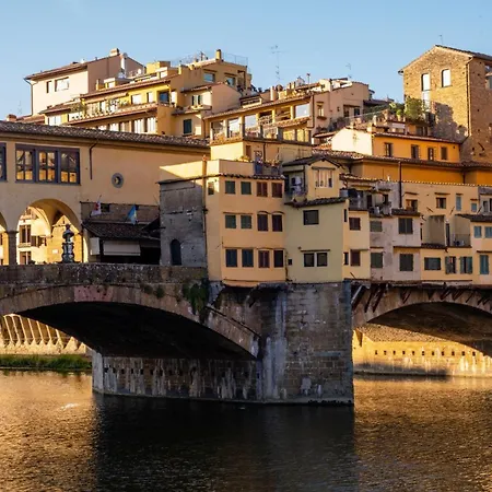 Apartment Market Florence